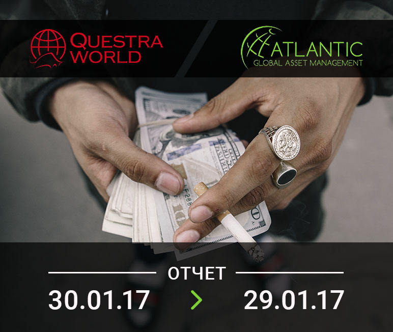 Questra World Global