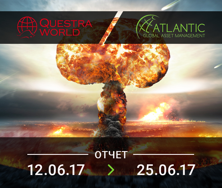 Questra скам
